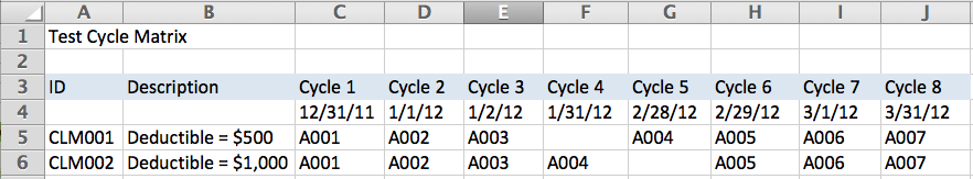 test-cycle-matrix-test-scripts