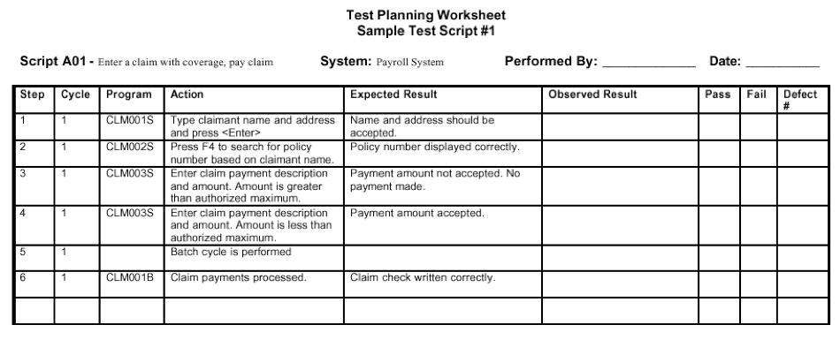 Script test. Test script. Тест кейс data Driven. Sample Test. Кассета Sample Test.